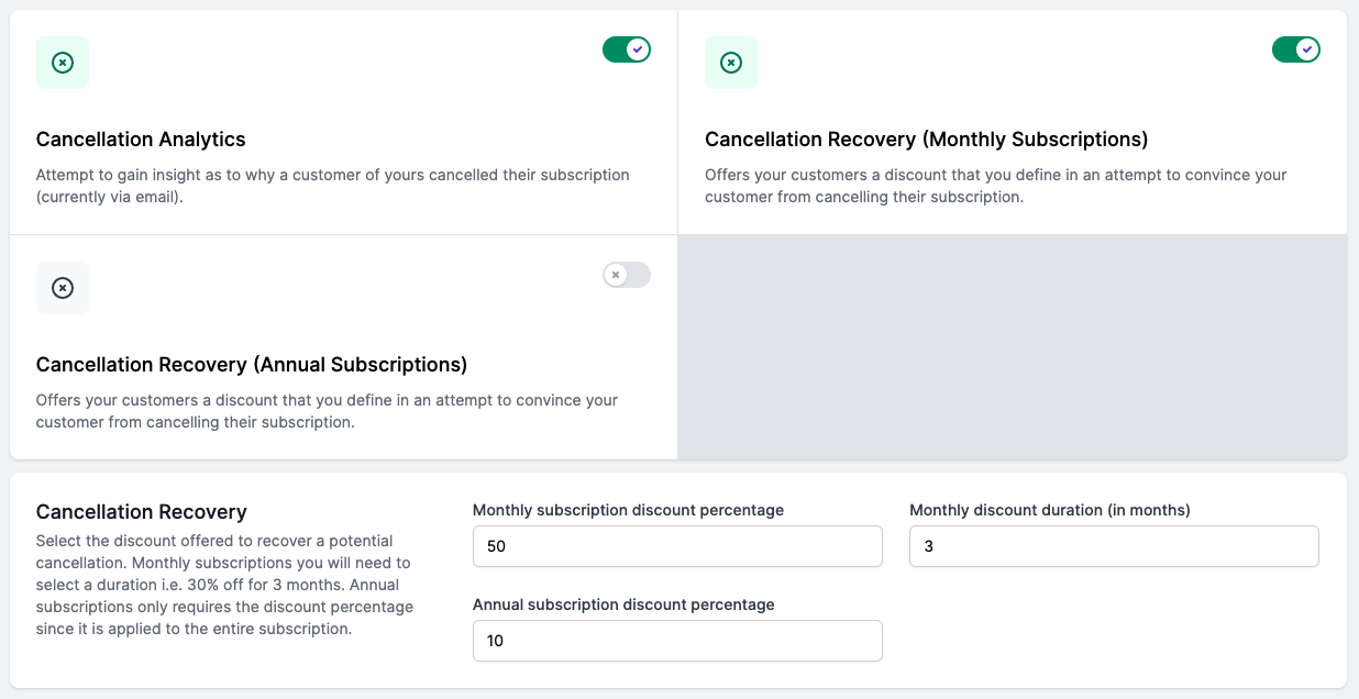 Cancellation Recovery Dashboard